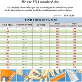 Gogh's Wheat Field Ring